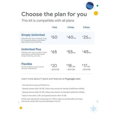 Google Fi Simply Unlimited Talk/Text/Data SIM Kit